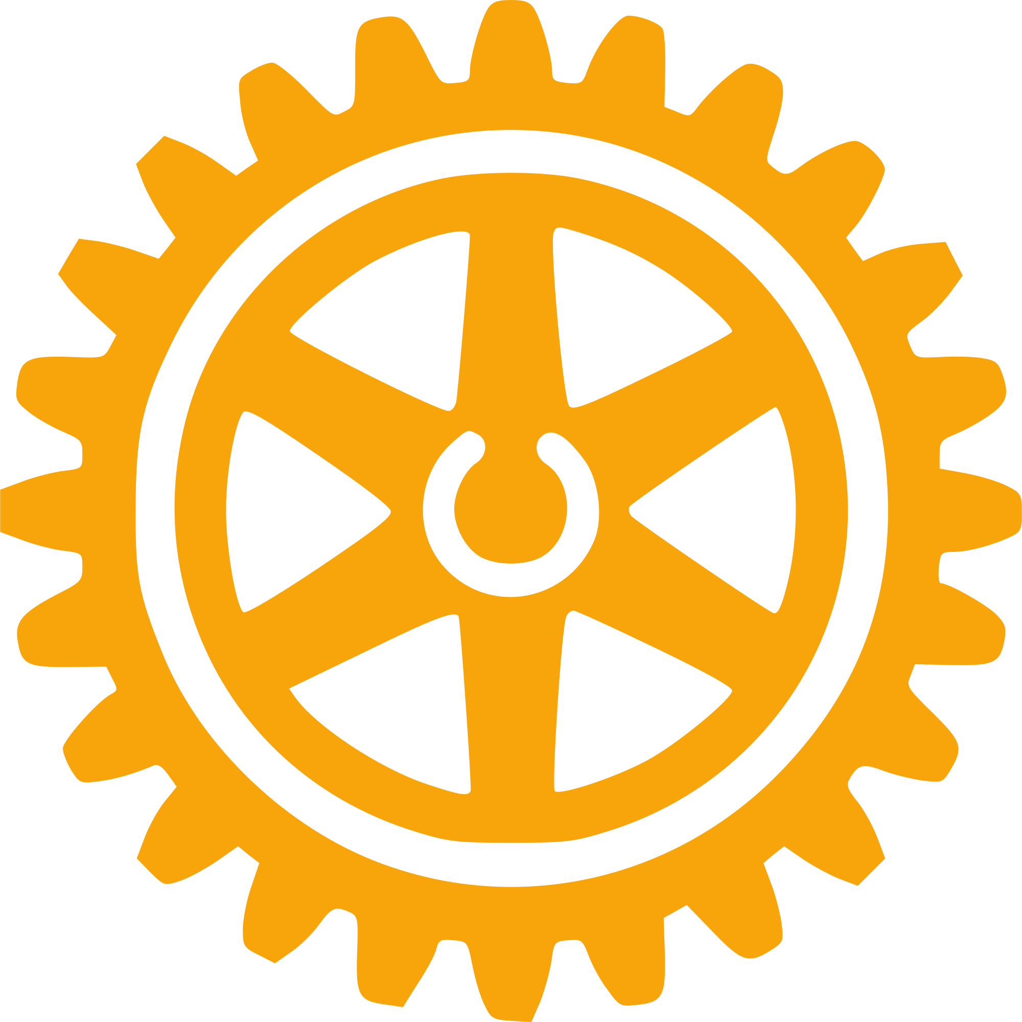 Rotary Wheel
